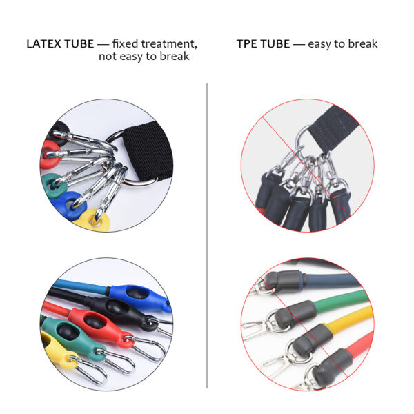 Resistant Band Set, 10pcs Anti Snap Exercise Tubes and Latex Bands for Fitness Training - Image 9
