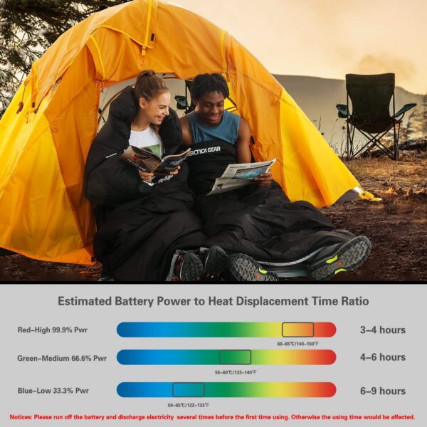 ANTARCTICA GEAR Heated Sleeping Bag, 5pcs Heating Areas Sleeping Bags 3 Adjustable Heating Levels Cold Weather Sleeping Bag For All Season Hiking & Camping - Image 2